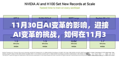 迎接AI变革的挑战，在11月30日如何利用人工智能提升工作效率与技能进阶