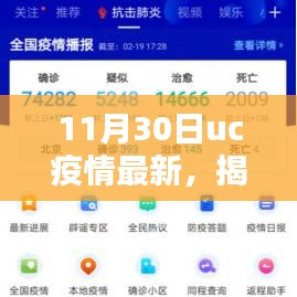 揭秘UC疫情最新科技神器，重塑防疫格局，智能生活触手可及