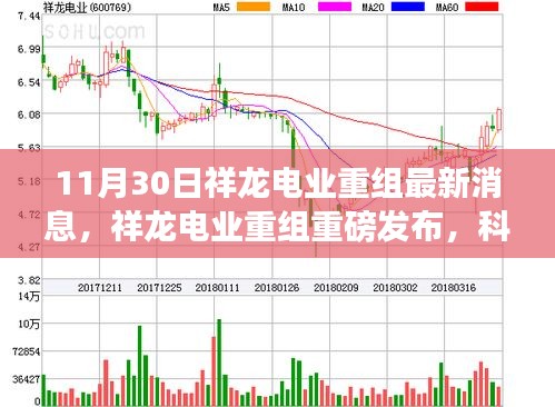 祥龙电业重组重磅发布，科技重塑未来，引领智能生活新时代风潮