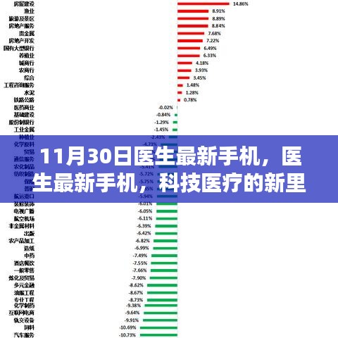 医生最新手机，科技医疗的新里程碑，11月30日全新发布