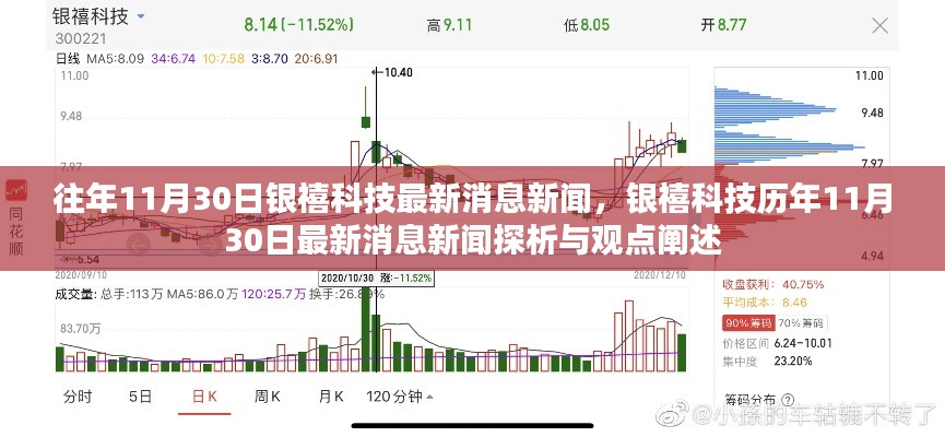 银禧科技历年11月30日最新消息新闻深度探析与观点阐述