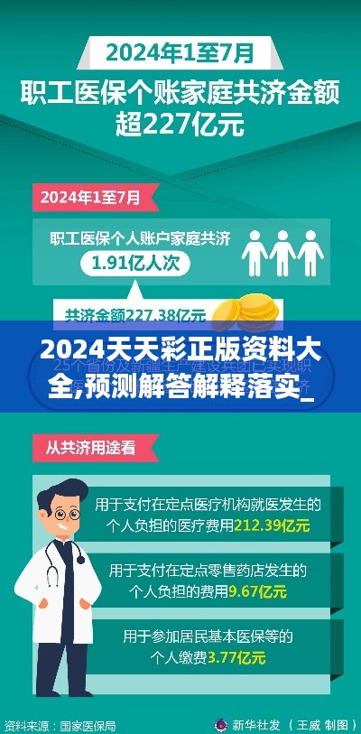 2024天天彩正版资料大全,预测解答解释落实_运动版88.227-7