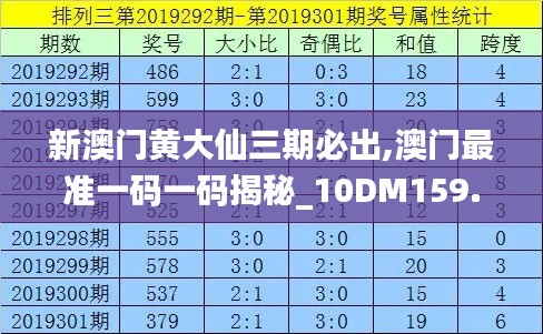 新澳门黄大仙三期必出,澳门最准一码一码揭秘_10DM159.891-7