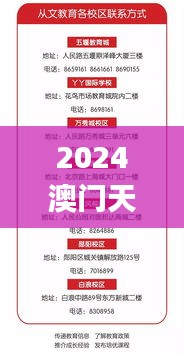 2024澳门天天开好彩大全香港,实地评估解析数据_挑战版37.242-5