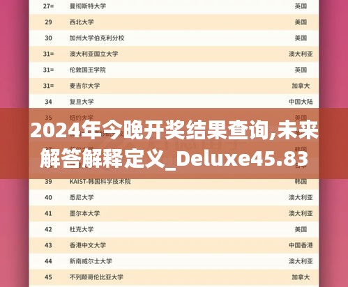 2024年今晚开奖结果查询,未来解答解释定义_Deluxe45.839-9