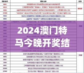 2024澳门特马今晚开奖结果出来了,最新正品解答落实_限定版49.651-1