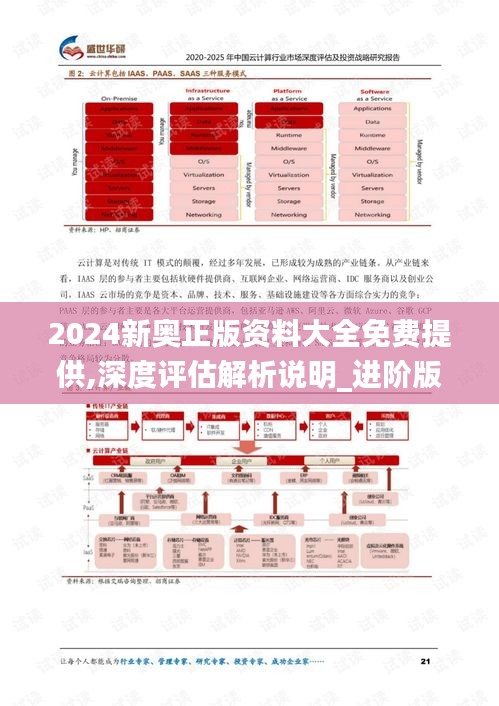 2024新奥正版资料大全免费提供,深度评估解析说明_进阶版78.112-8