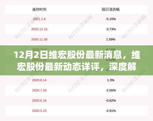 米念PARK仓储物流园 第292页