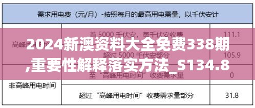 2024新澳资料大全免费338期,重要性解释落实方法_S134.823-5