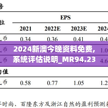 2024新澳今晚资料免费,系统评估说明_MR94.236-7