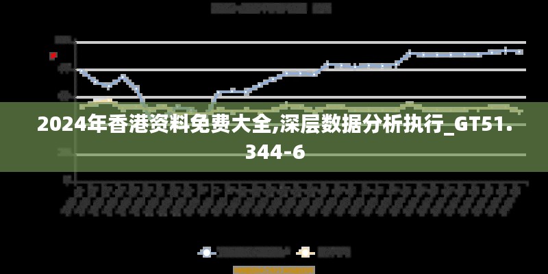 2024年香港资料免费大全,深层数据分析执行_GT51.344-6