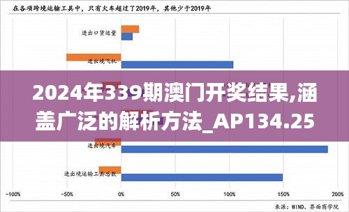 2024年339期澳门开奖结果,涵盖广泛的解析方法_AP134.258-1