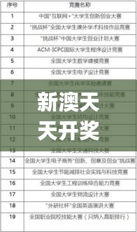 新澳天天开奖资料大全最新54期129期,科学解析评估_QHD60.980-4