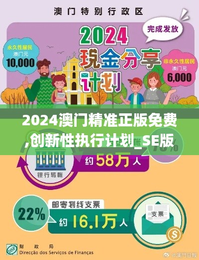 2024澳门精准正版免费,创新性执行计划_SE版94.203-9