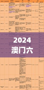 2024澳门六今晚开奖结果,科学研究解析说明_特供版166.125-9