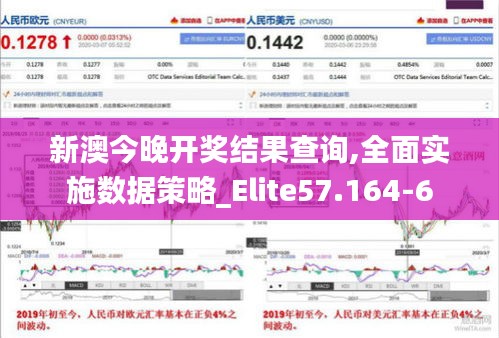 新澳今晚开奖结果查询,全面实施数据策略_Elite57.164-6