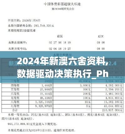 2024年新澳六舍资料,数据驱动决策执行_Phablet49.725-5