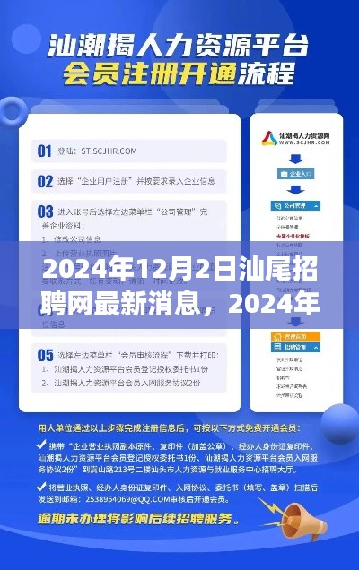 2024年汕尾招聘网最新消息获取指南，从零开始教你轻松获取招聘信息