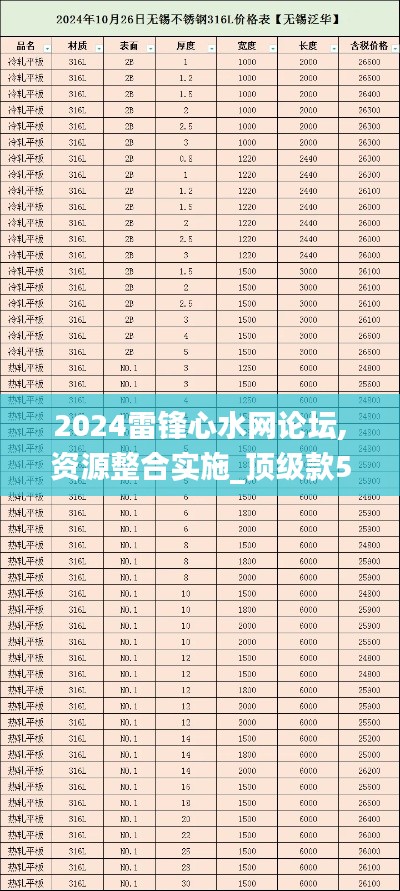 2024雷锋心水网论坛,资源整合实施_顶级款56.304-5