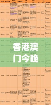 香港澳门今晚开奖结果,科学说明解析_FT22.239-3