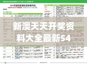 新澳天天开奖资料大全最新54期,结构化计划评估_XR82.711-7