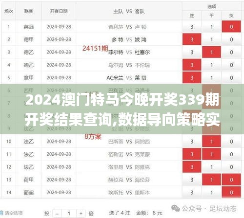 2024澳门特马今晚开奖339期开奖结果查询,数据导向策略实施_HD89.721-5