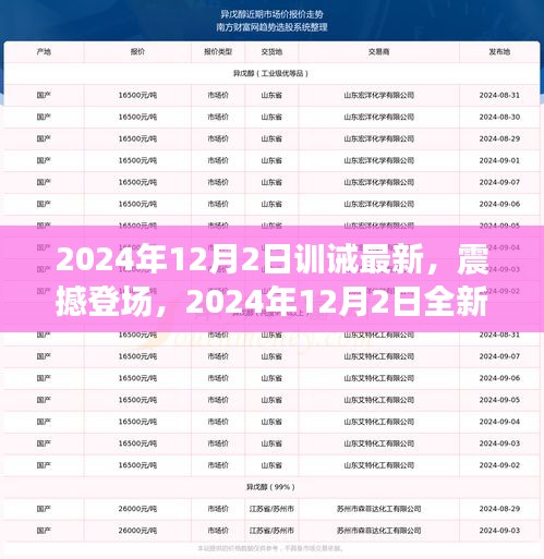 2024年全新训诫科技产品重塑未来生活体验