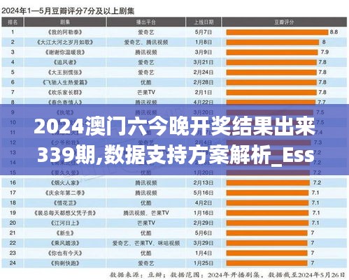 2024澳门六今晚开奖结果出来339期,数据支持方案解析_Essential50.102-9