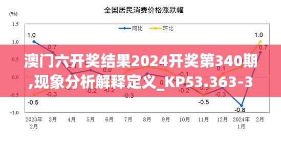 澳门六开奖结果2024开奖第340期,现象分析解释定义_KP53.363-3