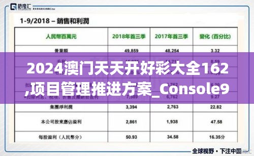 悬驼就石 第3页