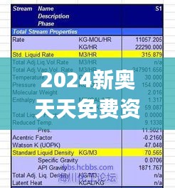 2024新奥天天免费资料53期,迅速处理解答问题_标配版52.379-6