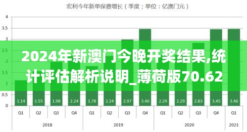 2024年新澳门今晚开奖结果,统计评估解析说明_薄荷版70.623-4