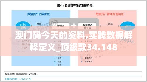 澳门码今天的资料,实践数据解释定义_顶级款34.148