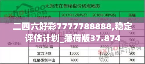 二四六好彩7777788888,稳定评估计划_薄荷版37.874