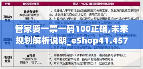 管家婆一票一码100正确,未来规划解析说明_eShop41.457