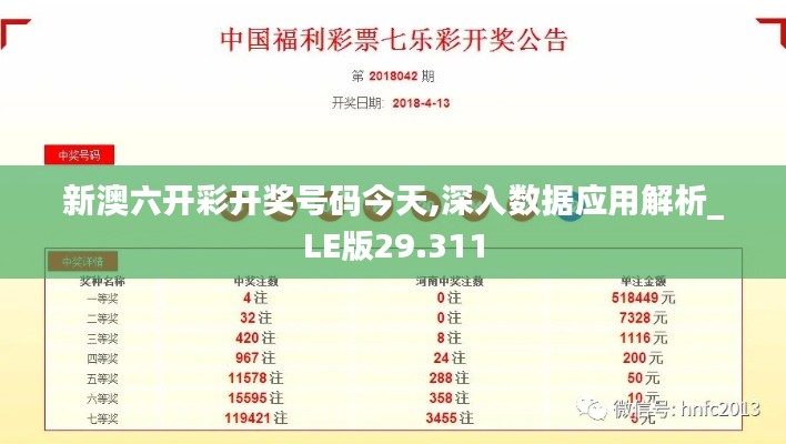 新澳六开彩开奖号码今天,深入数据应用解析_LE版29.311