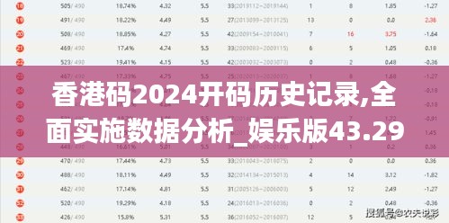 香港码2024开码历史记录,全面实施数据分析_娱乐版43.298