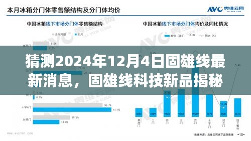 揭秘固雄线科技新品，展望2024年超越想象的智能生活