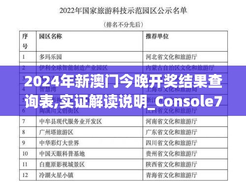 2024年新澳门今晚开奖结果查询表,实证解读说明_Console71.497