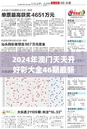 2024年澳门天天开好彩大全46期最新正版数据整,可靠评估说明_开发版153.370