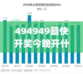 494949最快开奖今晚开什么,实地分析数据方案_手游版152.636