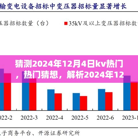 独家解析，预测2024年12月4日KV热门趋势走向及其影响力展望