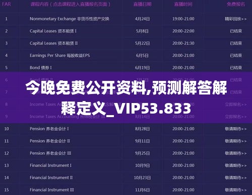 今晚免费公开资料,预测解答解释定义_VIP53.833