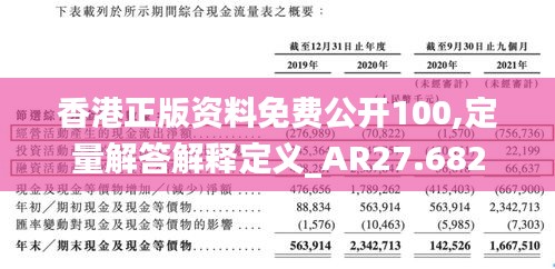 香港正版资料免费公开100,定量解答解释定义_AR27.682