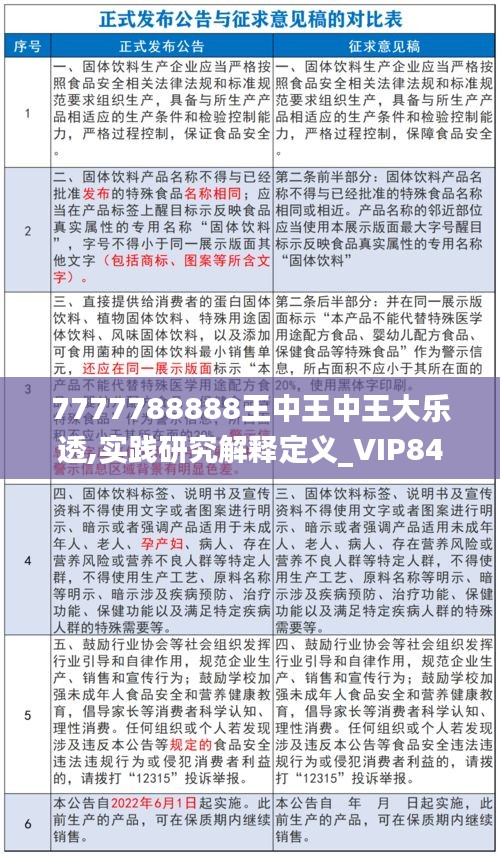 7777788888王中王中王大乐透,实践研究解释定义_VIP84.888