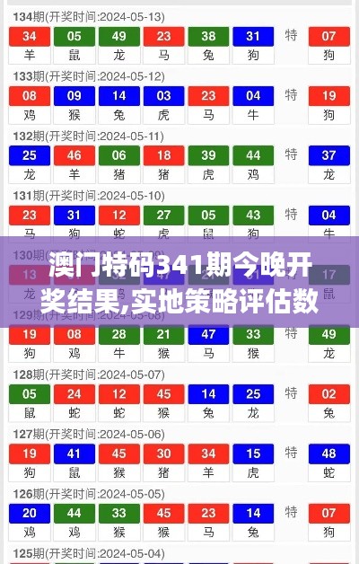 澳门特码341期今晚开奖结果,实地策略评估数据_LE版5.645