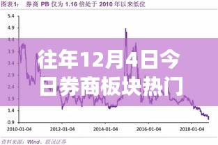 富贵利达 第4页