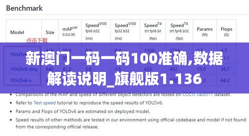 新澳门一码一码100准确,数据解读说明_旗舰版1.136