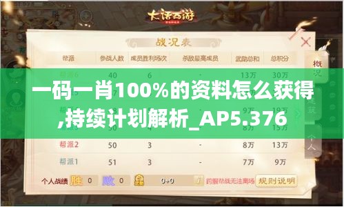 一码一肖100%的资料怎么获得,持续计划解析_AP5.376