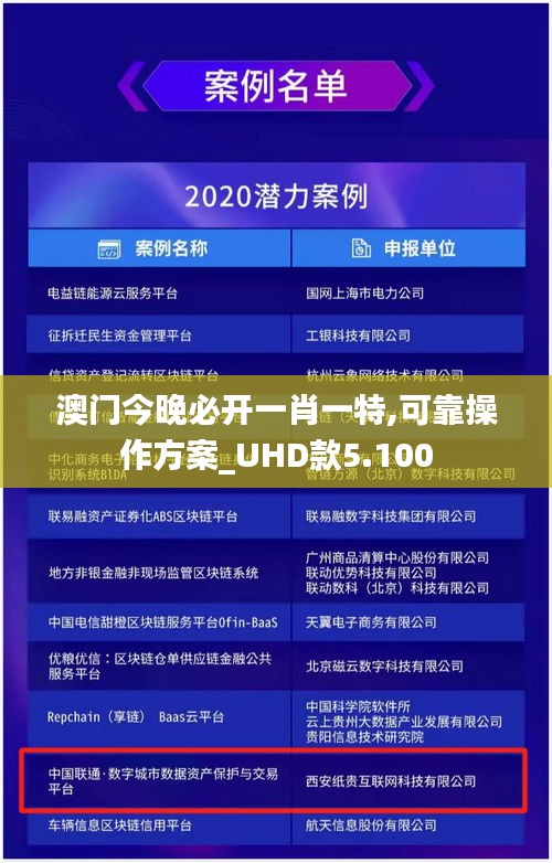 澳门今晚必开一肖一特,可靠操作方案_UHD款5.100